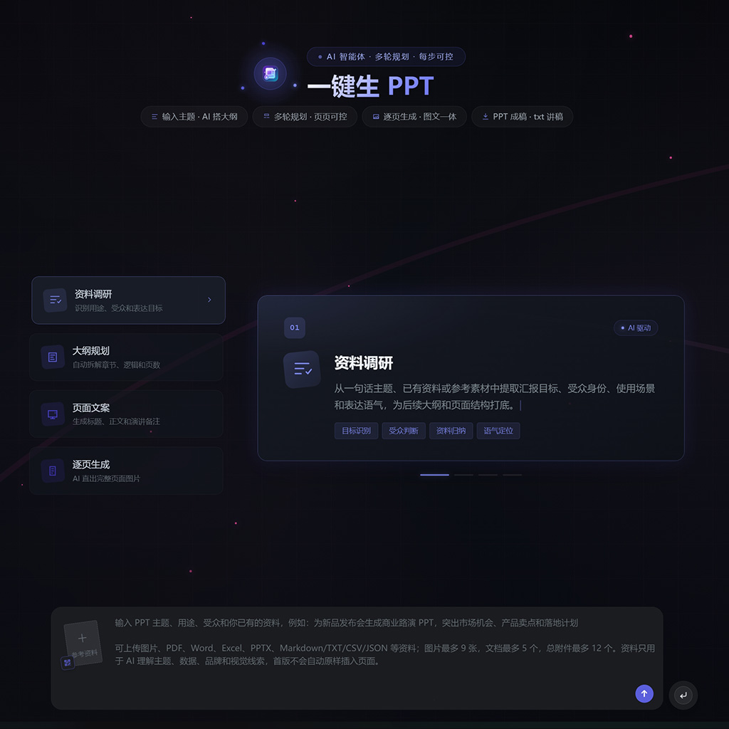 AIGC PPT创作素材